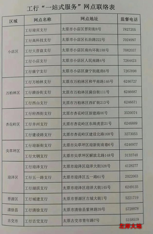 太原新增19個銀行網點可辦社保卡(圖1)